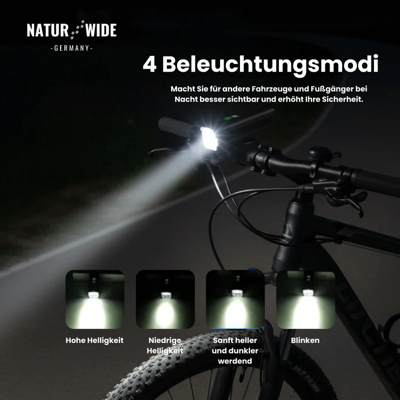 Radlicht Pro - Für klare Sicht und Sichtbarkeit auf allen Wegen
