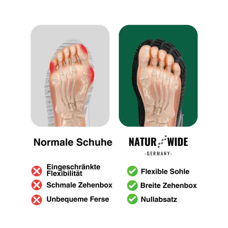 BareFlex – Barfußschuhe für gesundes Gehen, podologisch geprüft (Unisex)
