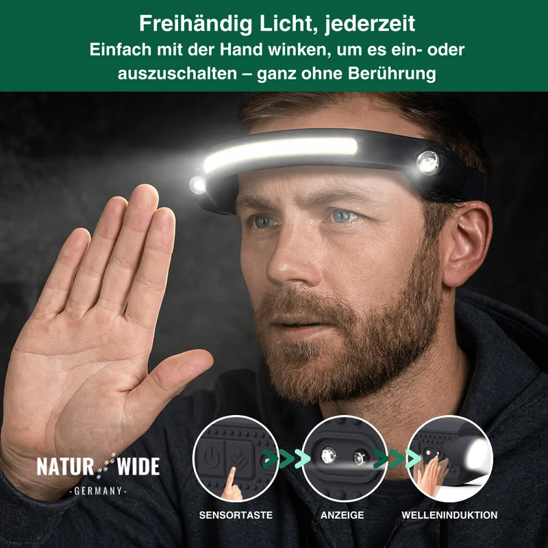 Naturwide Stirnlampe - Das Original 2.0 mit doppel Fernlicht