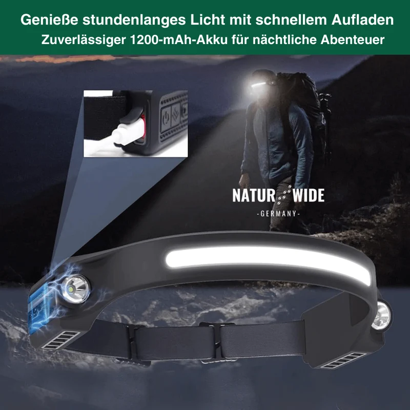 Naturwide Stirnlampe - Das Original 2.0 mit doppel Fernlicht