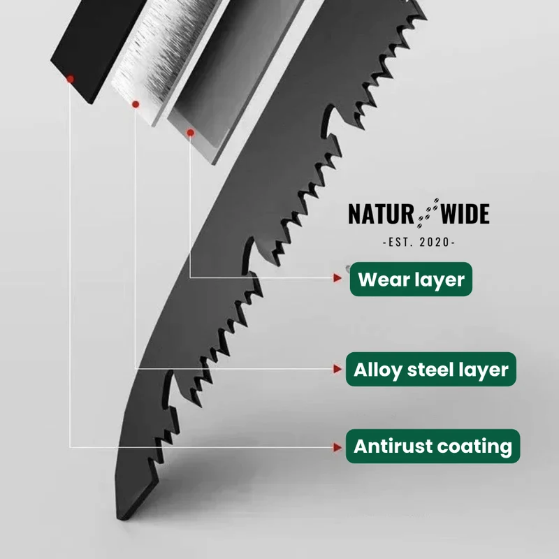 Foldable Outdoor Saw for Camping & Gardening