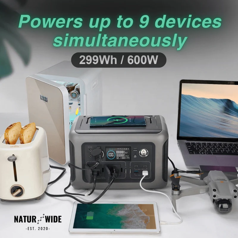 Portable Power Station – Blackout Cube