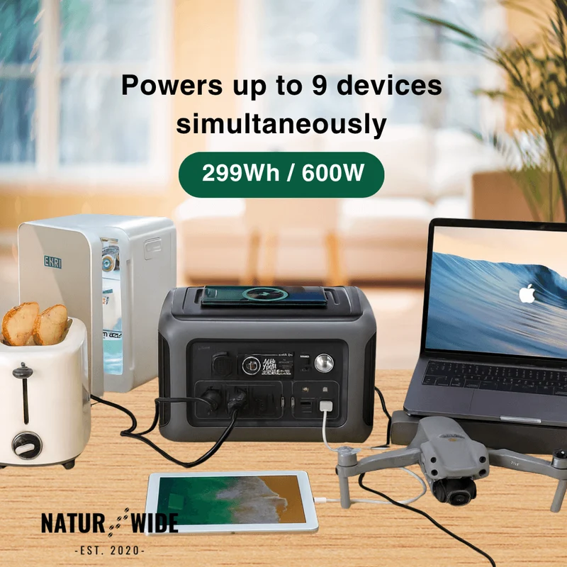 Portable Power Station – Blackout Cube