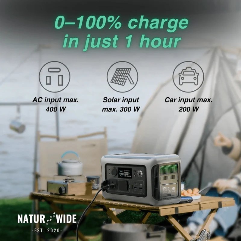 Portable Power Station – Blackout Cube