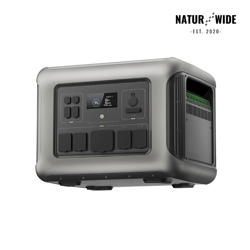 Portable Power Station – Blackout Cube