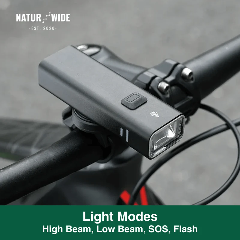 Ultra-Bright USB Bike Headlight