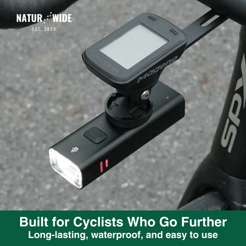 Ultra-Bright USB Bike Headlight