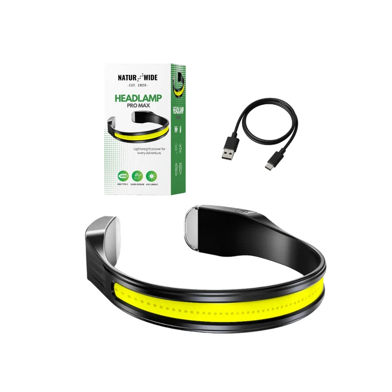 Naturwide Headlamp Pro MAX – The Original