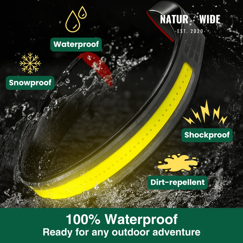 Naturwide Headlamp Pro MAX – The Original