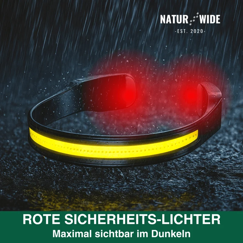 Naturwide Headlamp Pro MAX – The Original