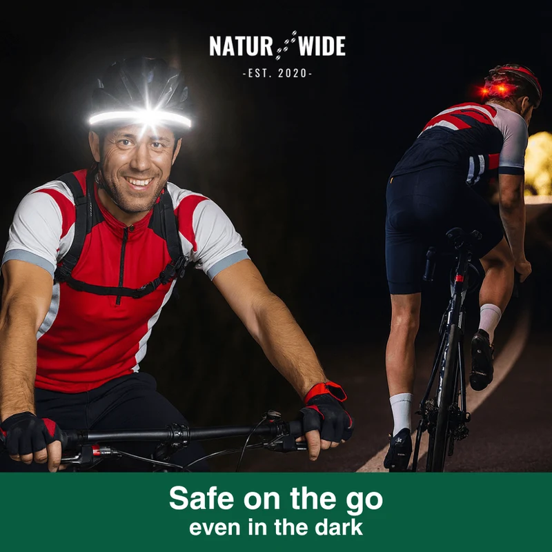 Naturwide Headlamp Pro MAX – The Original