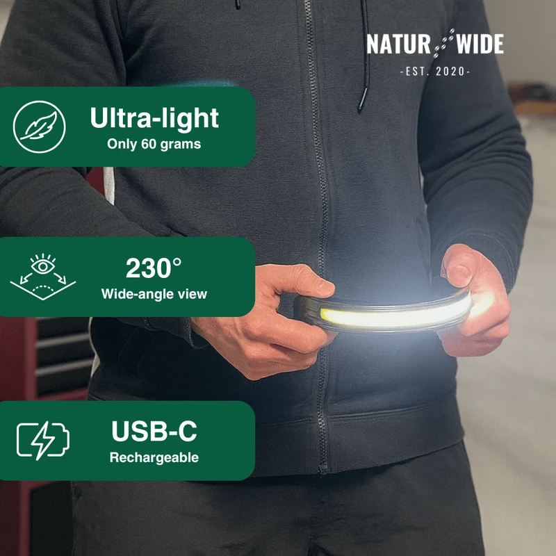 Naturwide Headlamp Pro MAX – The Original