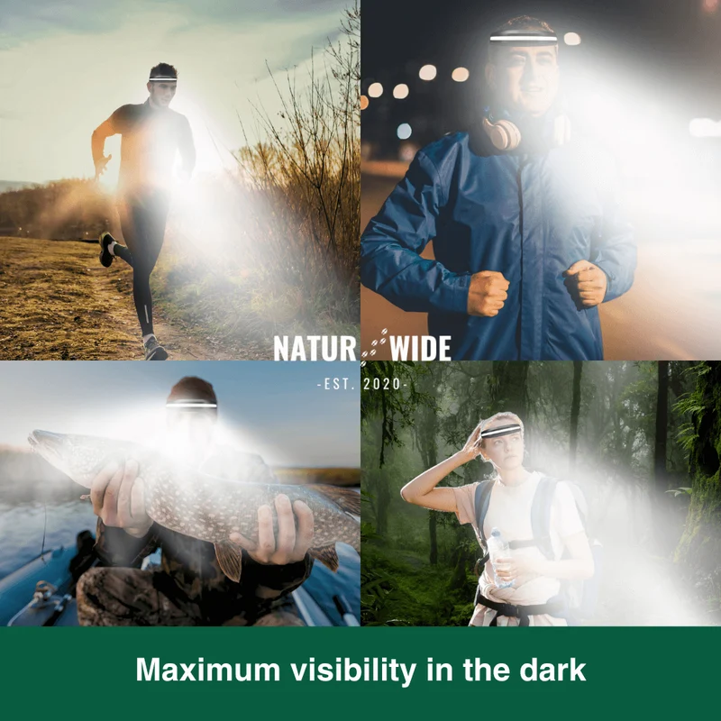 Naturwide Headlamp Pro MAX – The Original