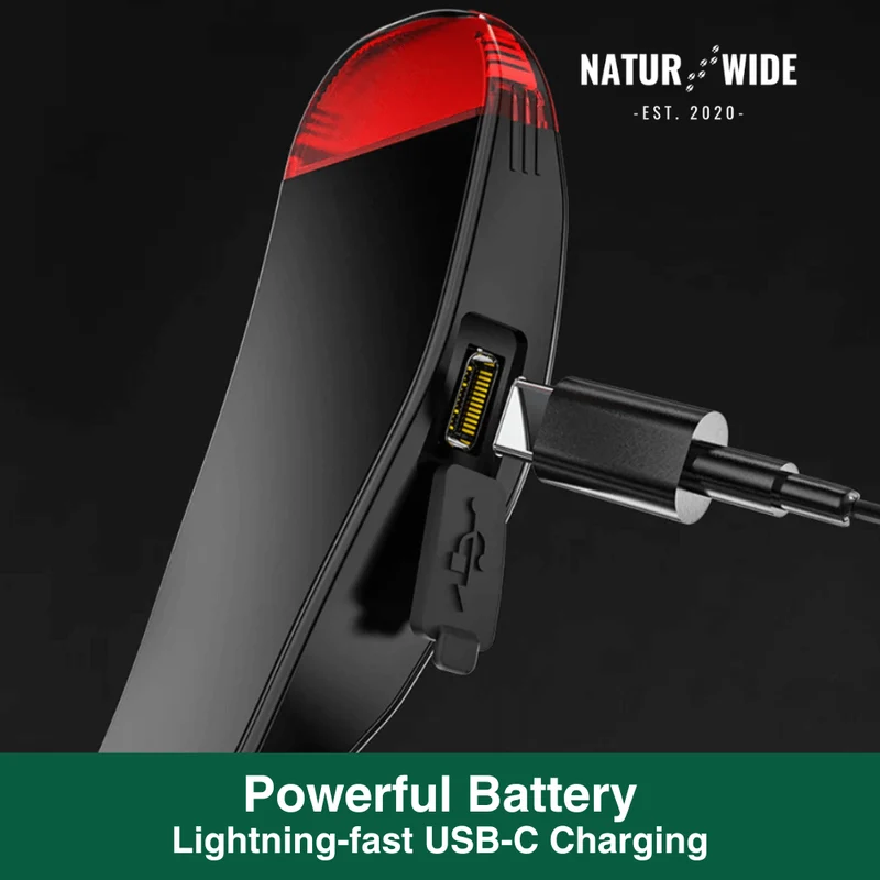 Naturwide Headlamp Pro MAX – The Original