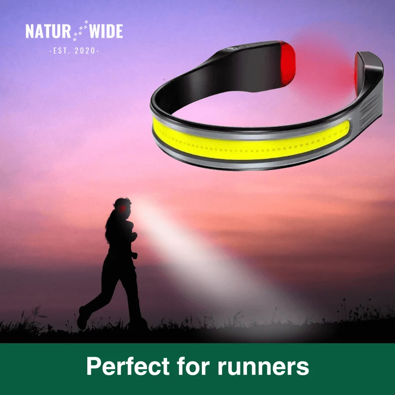 Naturwide Headlamp Pro MAX – The Original