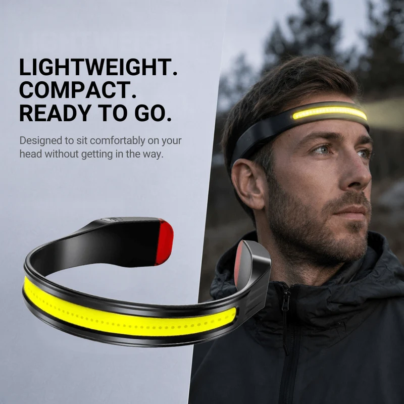 Naturwide Headlamp Pro MAX – The Original