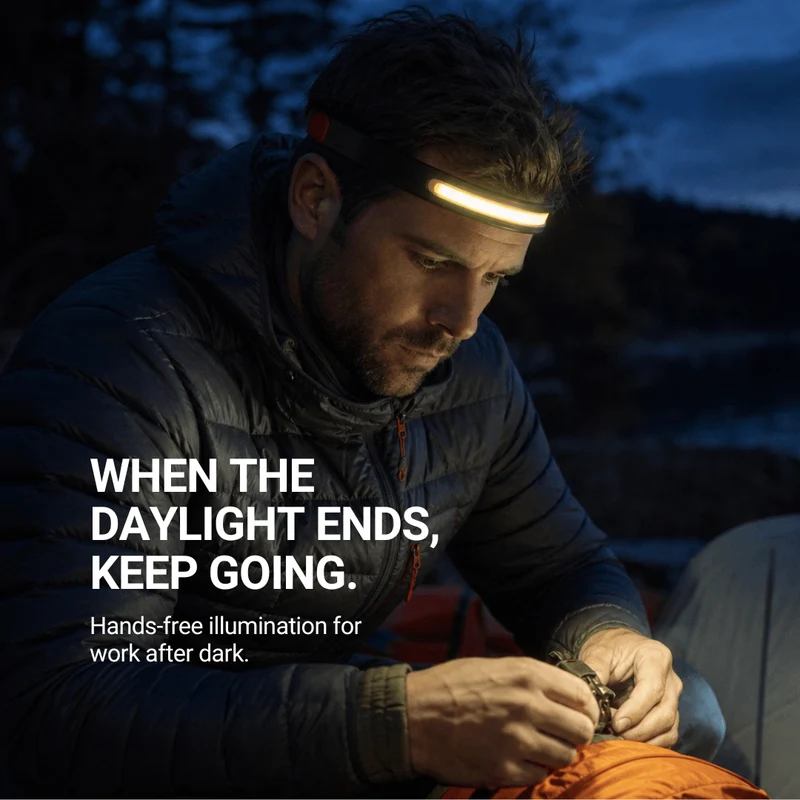 Naturwide Headlamp Pro MAX – The Original