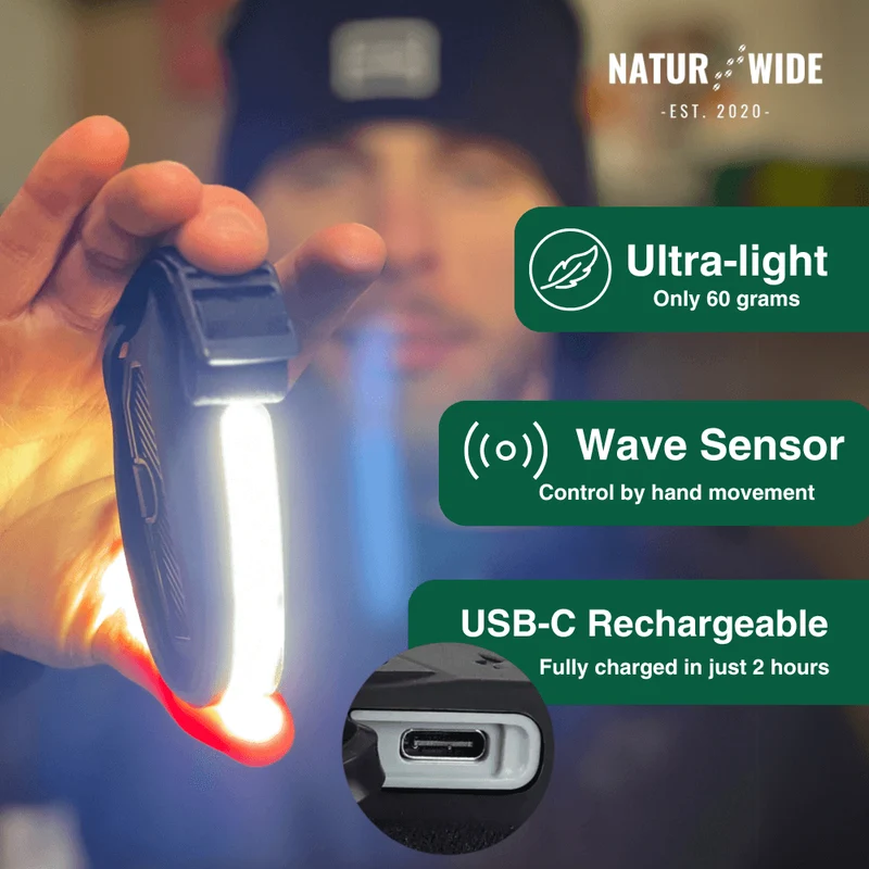 Naturwide Headlamp – The Original