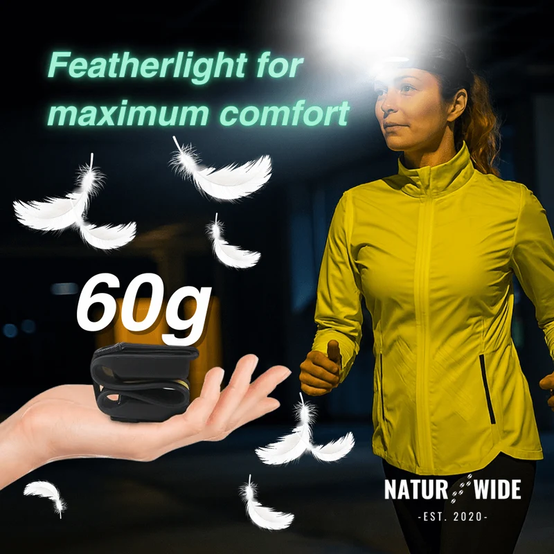 Naturwide Headlamp – The Original