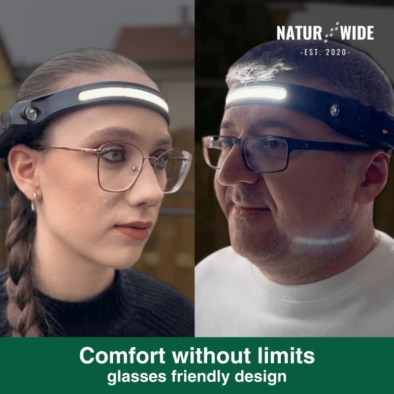 Naturwide Headlamp – The Original