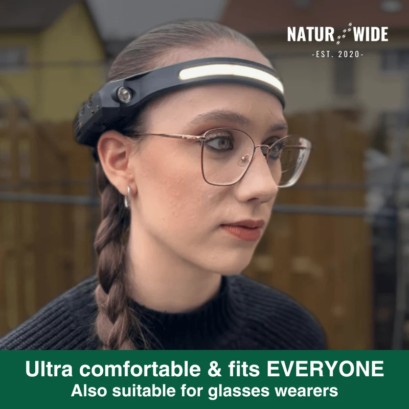 Naturwide Headlamp – The Original