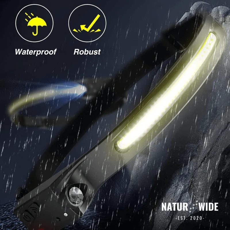 Naturwide Headlamp – The Original