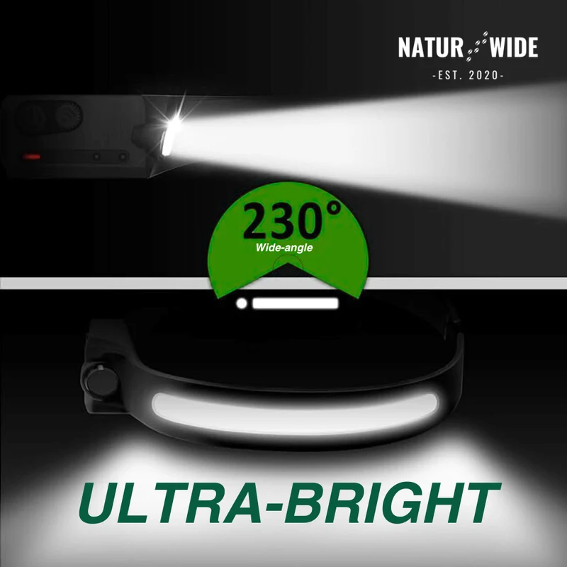 Naturwide Headlamp – The Original