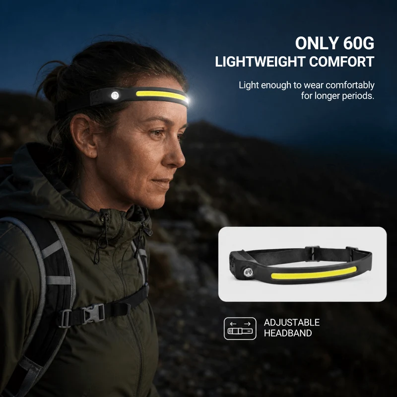 Naturwide Headlamp – The Original