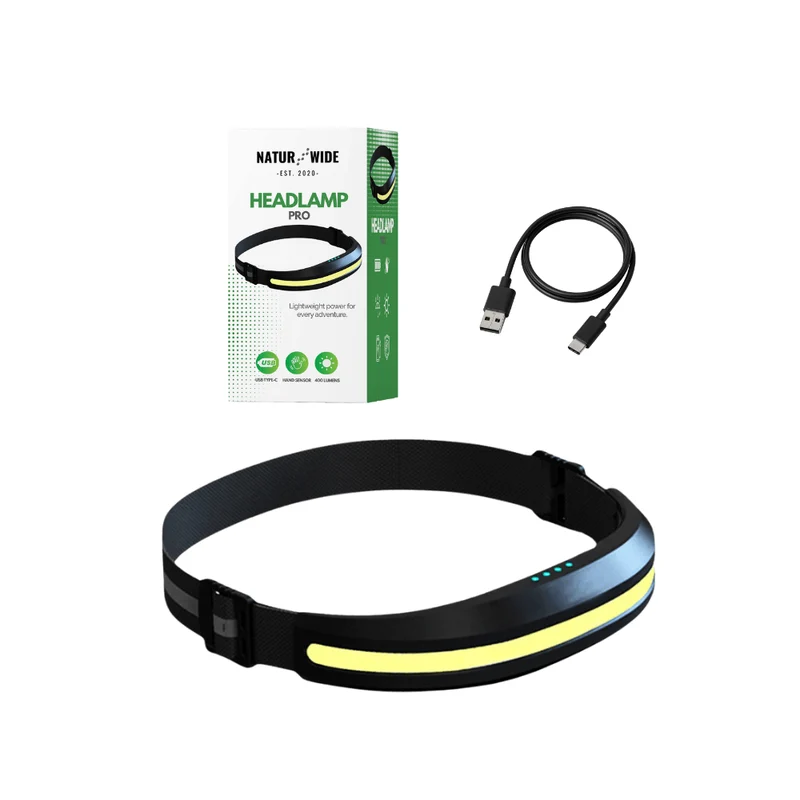 Naturwide Headlamp Pro – The Original