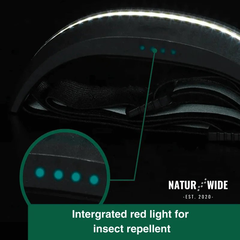 Naturwide Headlamp Pro – The Original