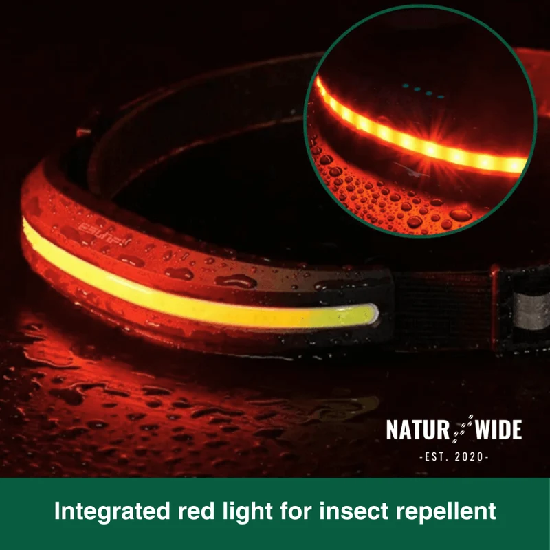 Naturwide Headlamp Pro – The Original