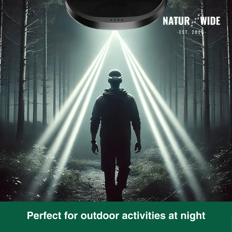 Naturwide Headlamp Pro – The Original
