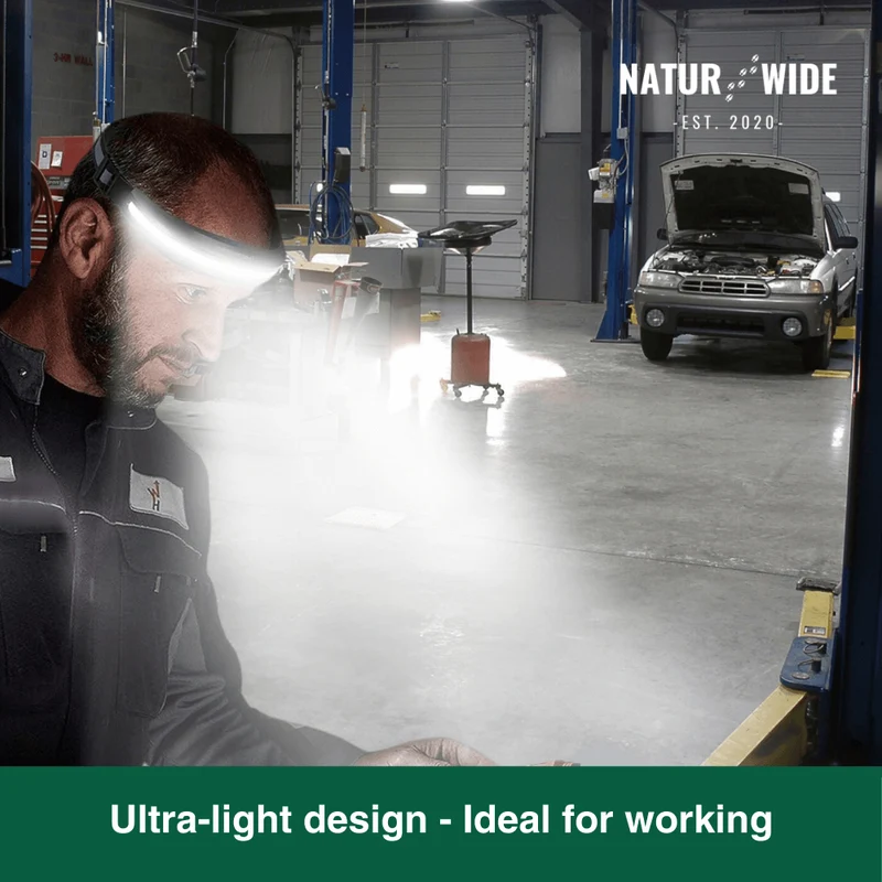 Naturwide Headlamp Pro – The Original