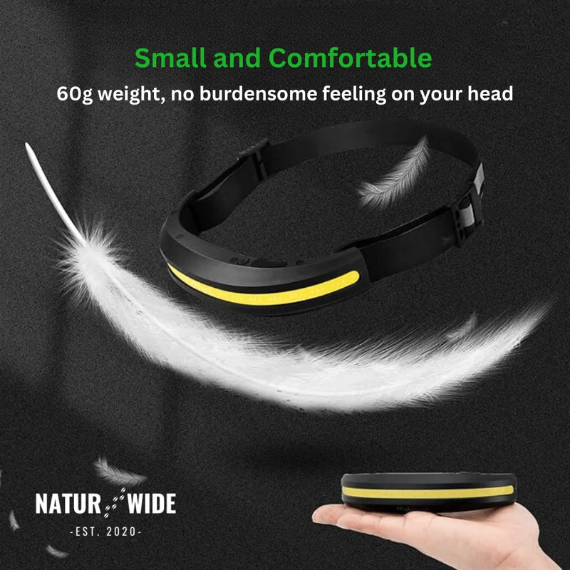 Naturwide Headlamp Pro – The Original