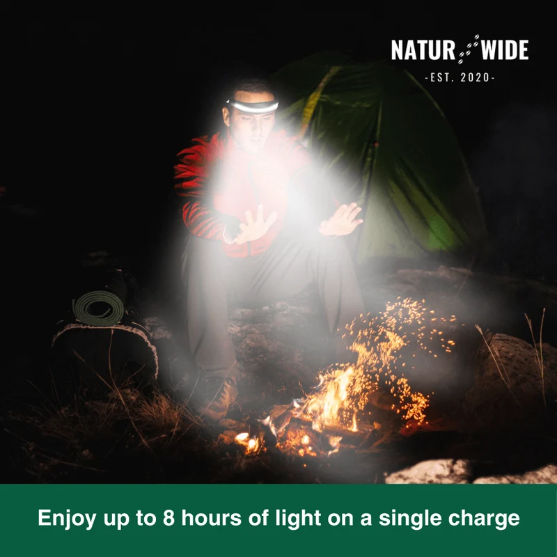 Naturwide Headlamp Pro – The Original