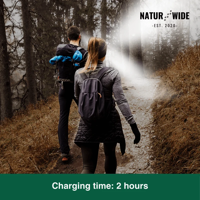 Naturwide Headlamp Pro – The Original