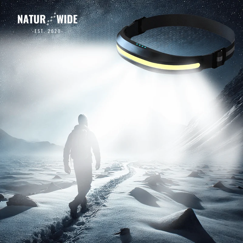 Naturwide Headlamp Pro – The Original