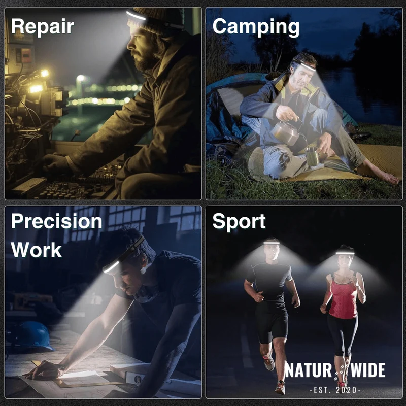 Naturwide Headlamp Pro – The Original