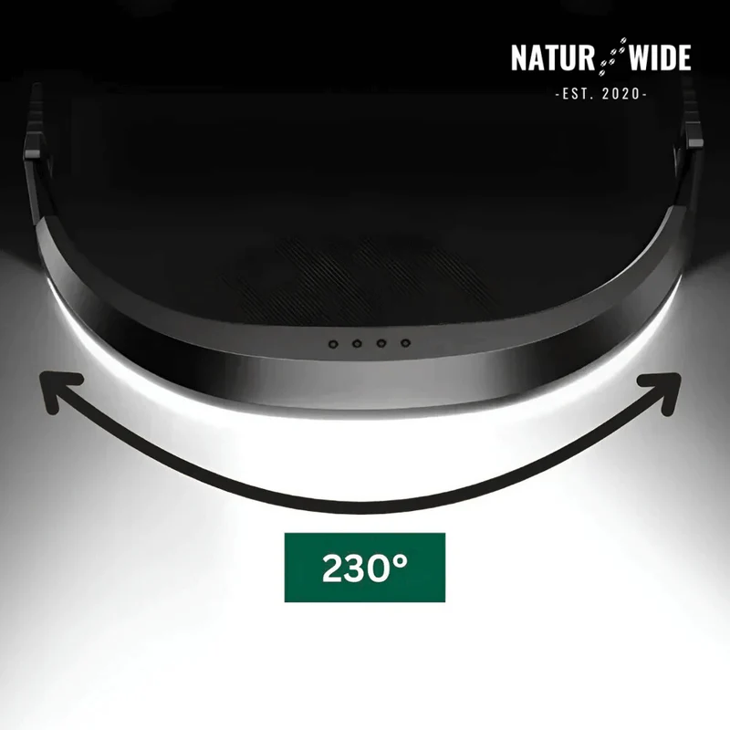 Naturwide Headlamp Pro – The Original
