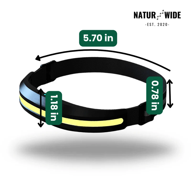 Naturwide Headlamp Pro – The Original