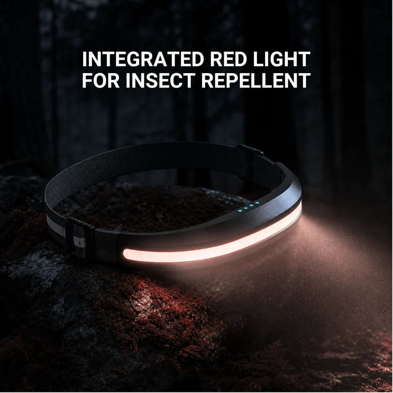 Naturwide Headlamp Pro – The Original