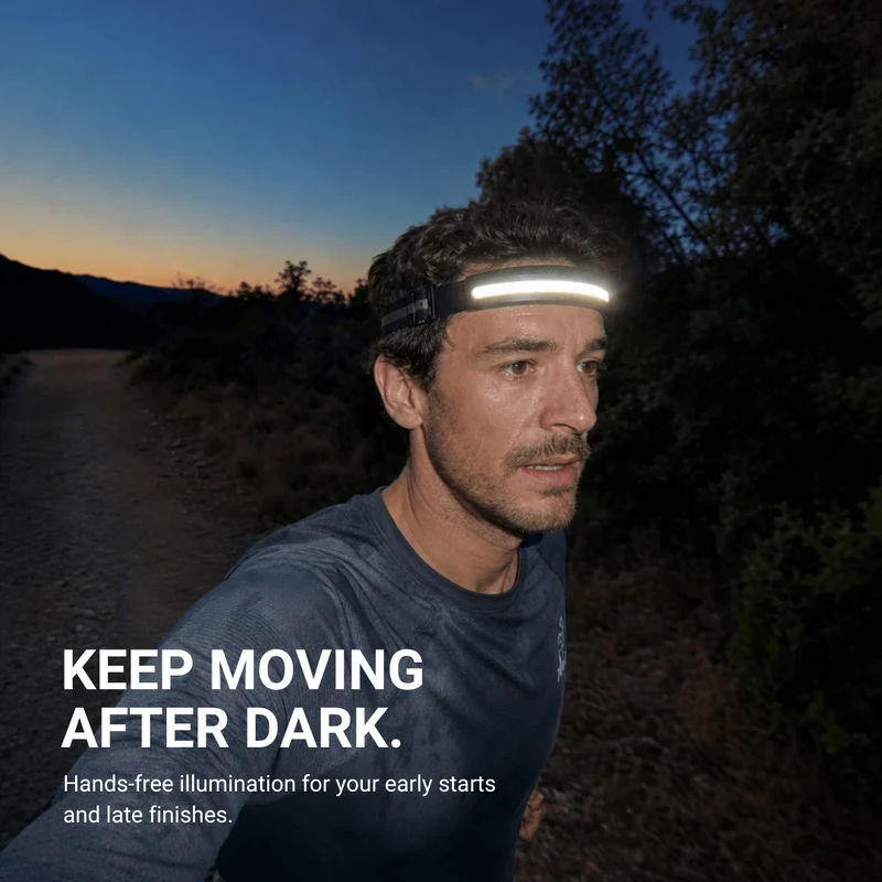 Naturwide Headlamp Pro – The Original