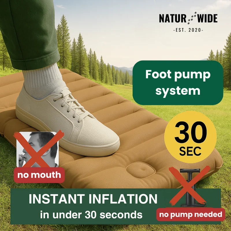 Ultralight Sleeping Pad Pro Edition – Perfect for Every Outdoor Adventure