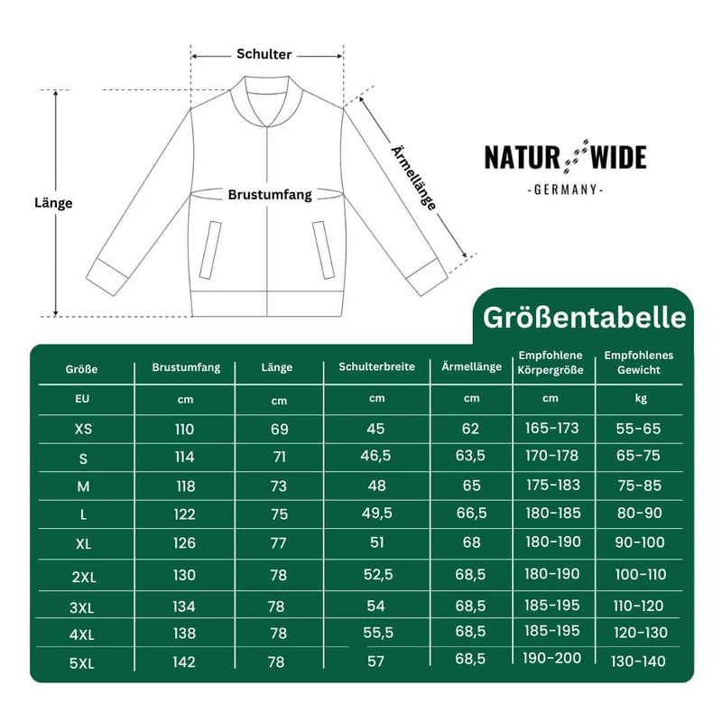 Ultraleichte Exoplorer Modern Regenjacke