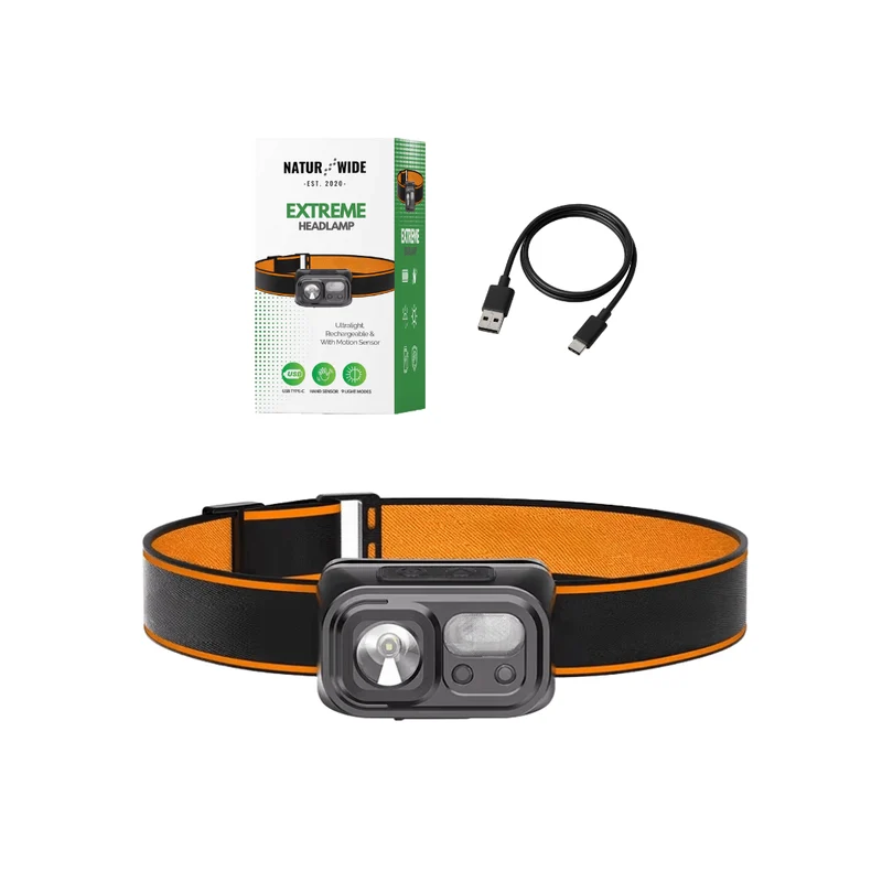Extreme Headlamp – Ultra-light, Rechargeable and Motion Sensor