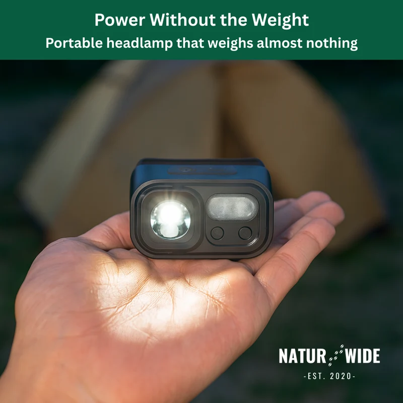 Extreme Headlamp – Ultra-light, Rechargeable and Motion Sensor