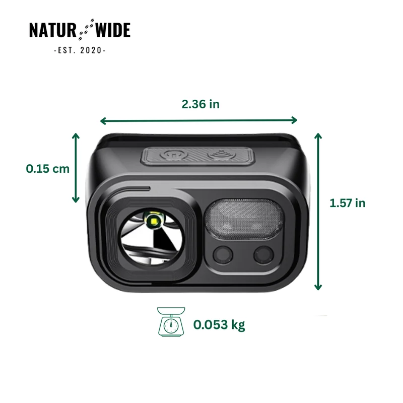Extreme Headlamp – Ultra-light, Rechargeable and Motion Sensor