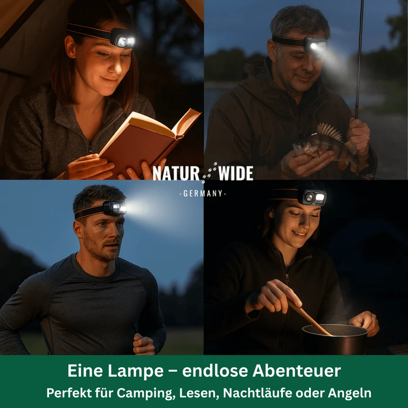 Extrem Stirnlampe – Ultraleicht, Wiederaufladbar & Mit Bewegungssensor