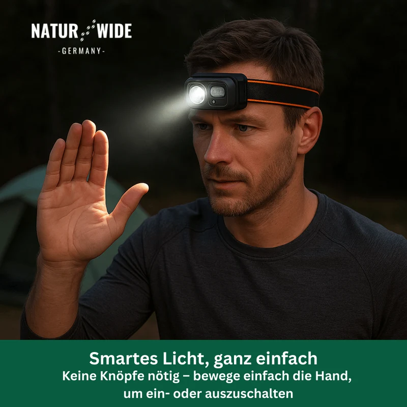 Extrem Stirnlampe – Ultraleicht, Wiederaufladbar & Mit Bewegungssensor