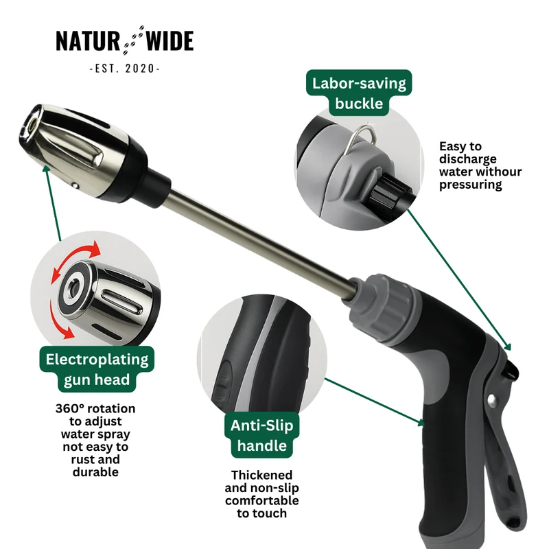 Turbowasher Pro – Powerful Cleaning with High Pressure